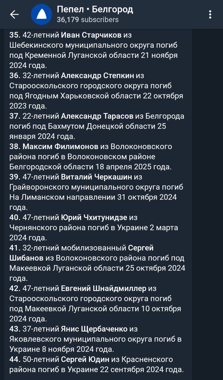 Старчиков Иван