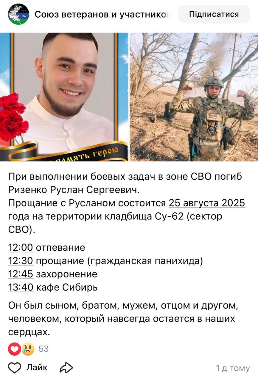 Ризенко Руслан Сергеевич