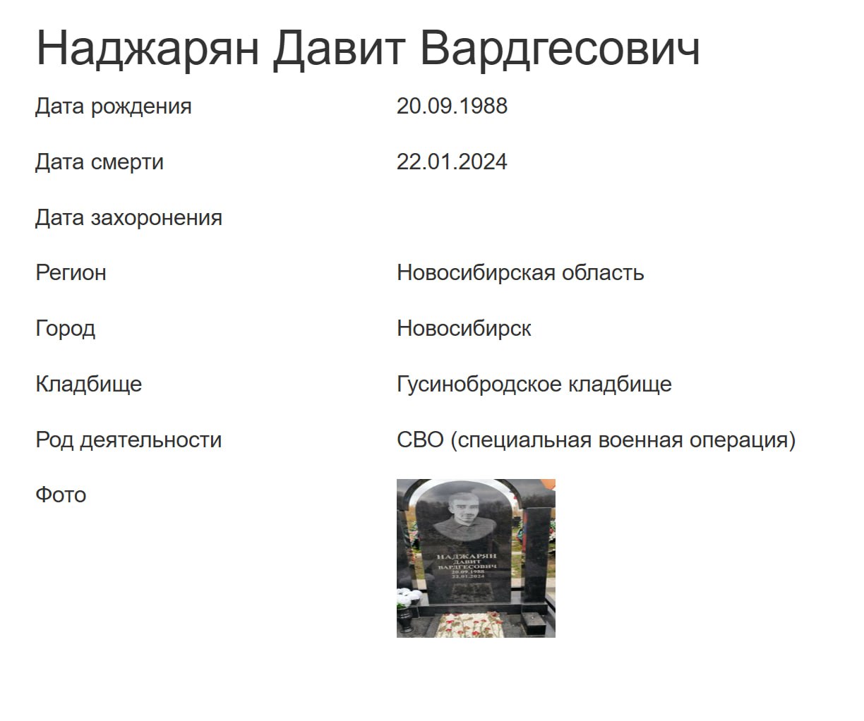 Наджарян Давит Вардгесович