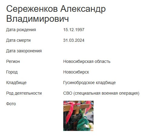 Сереженков Александр Владимирович