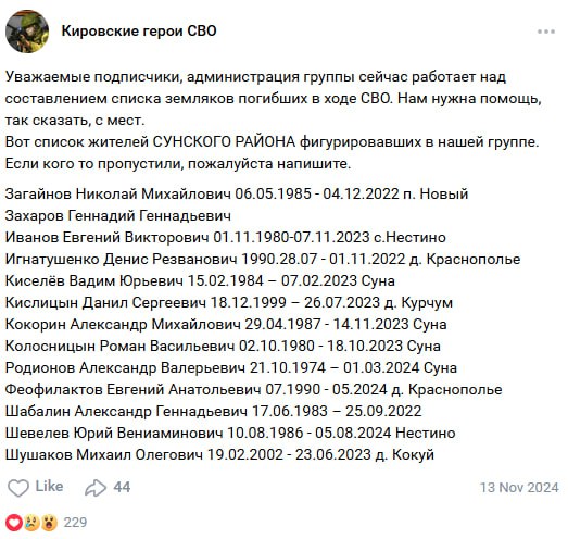 Головизнин Михаил Александрович