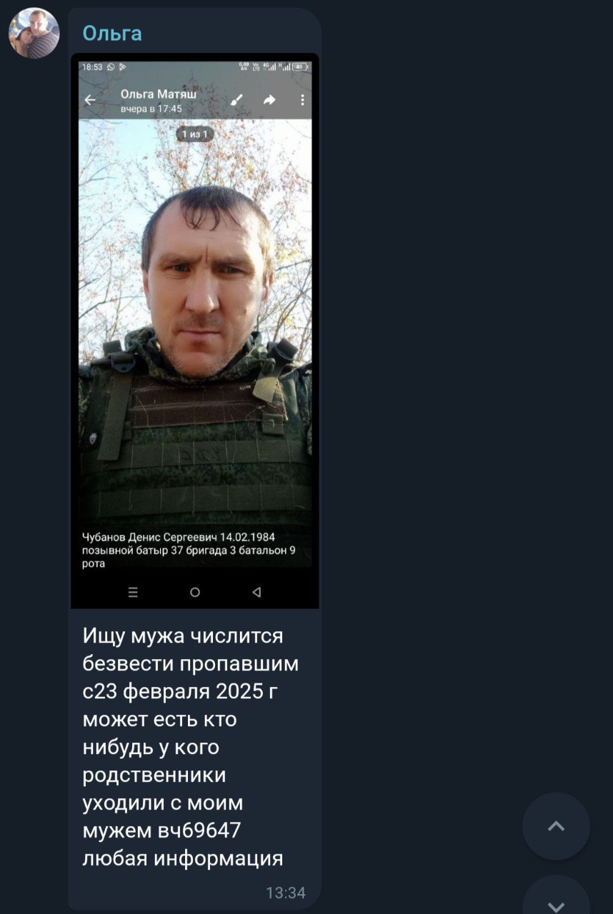 Чубанов Денис Сергеевич