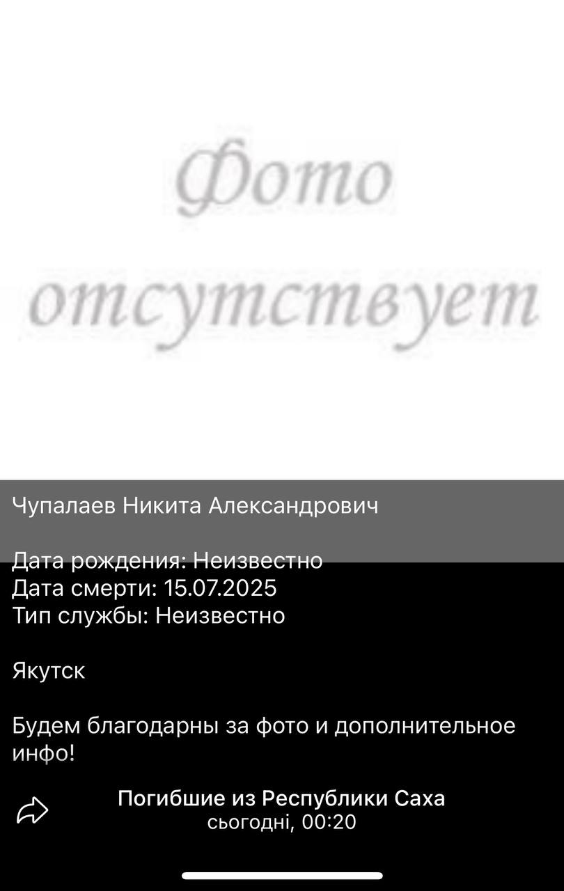 Чупалаев Никита Александрович