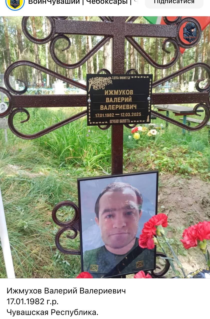 Ижмуков (Ижмухов) Валерий Валерьевич