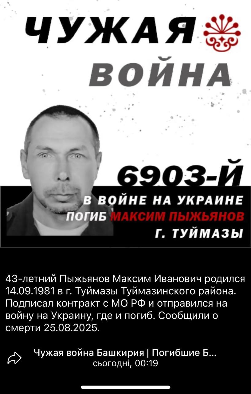 Пыжьянов Максим Иванович