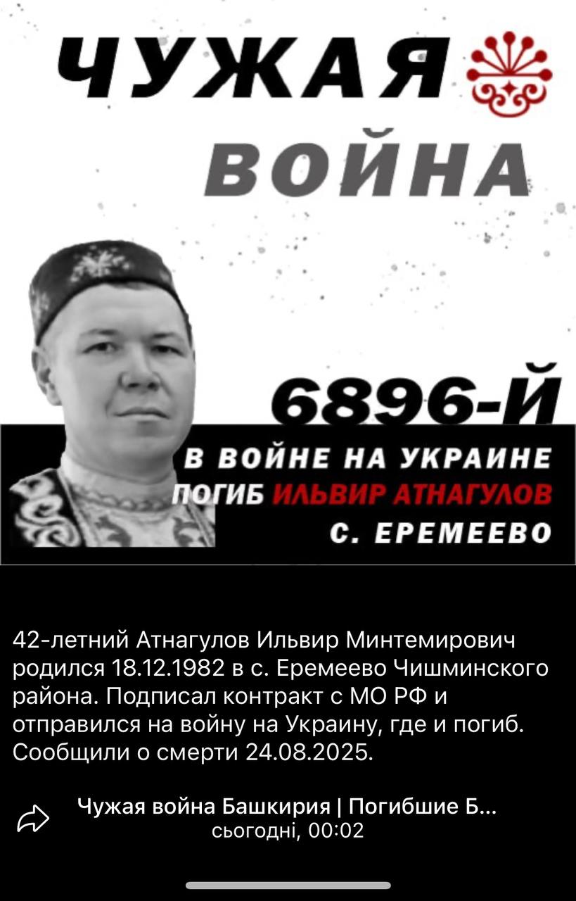 Атнагулов Ильвир Минтемирович