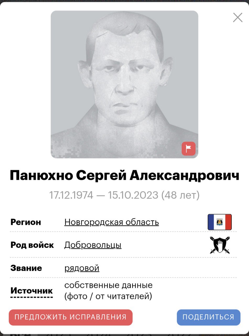 Панюхно Сергей Александрович