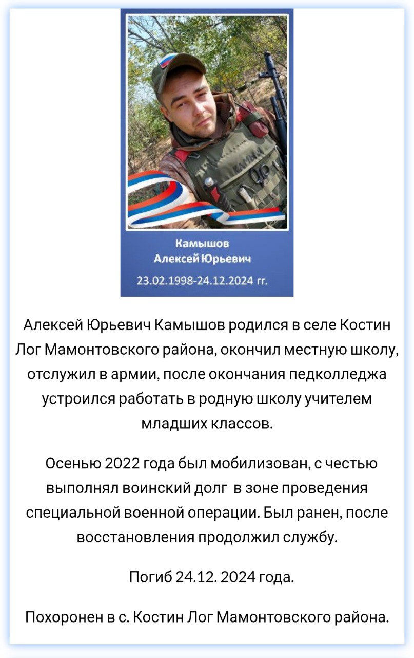 Камышов Алексей Юрьевич