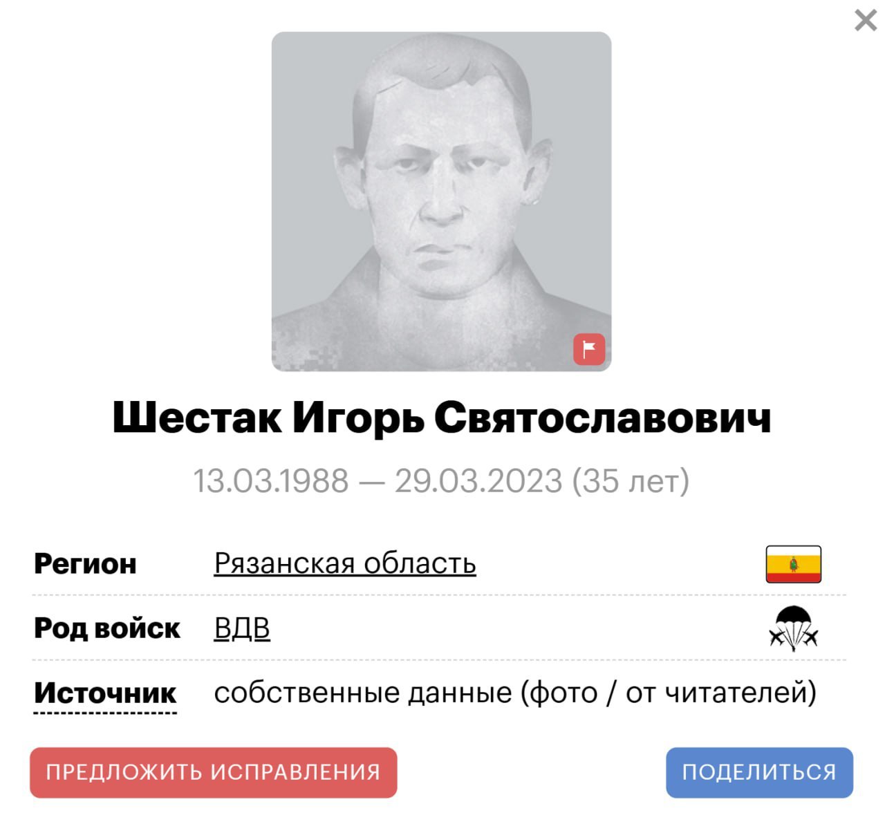 Шестак Игорь Святославович