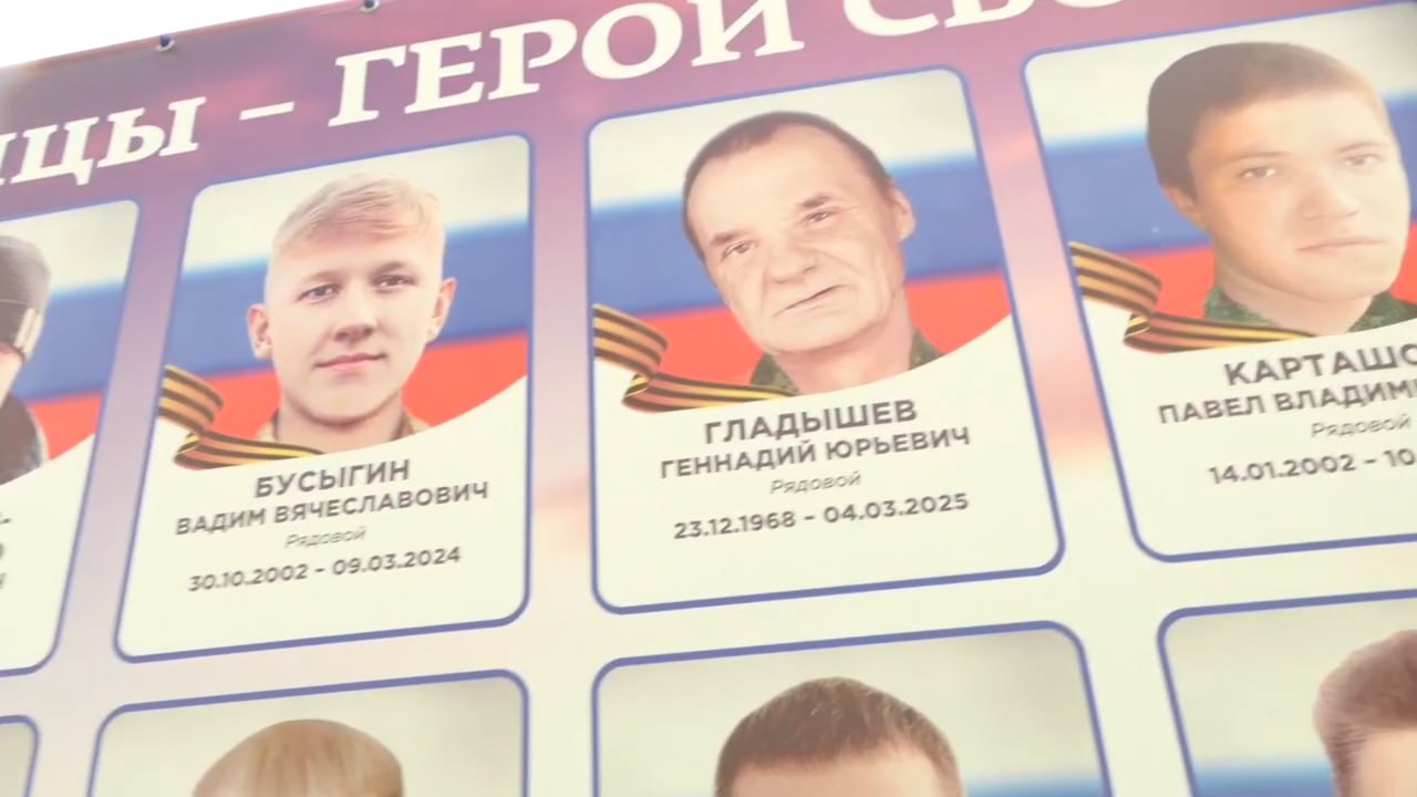 Гладышев Геннадий Юрьевич