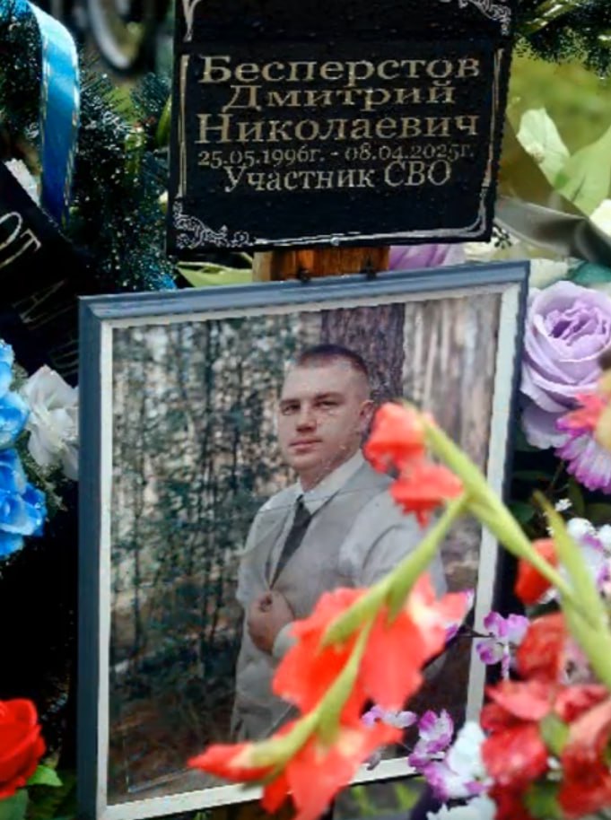 Бесперстов Дмитрий Николаевич
