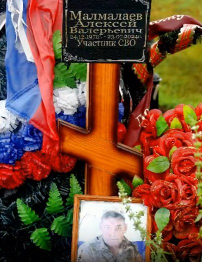 Малмалаев Алексей Валерьевич