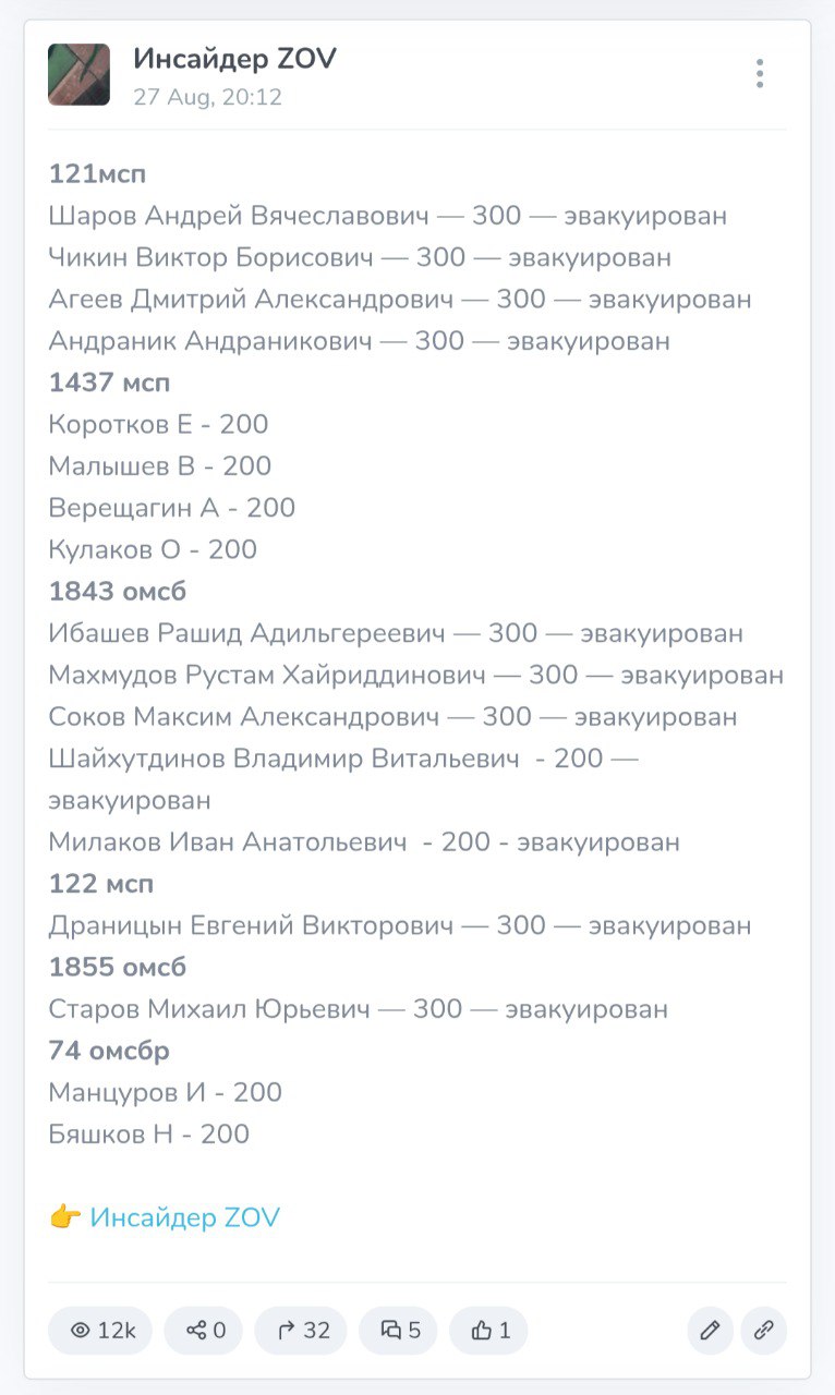 Милаков Иван Анатольевич