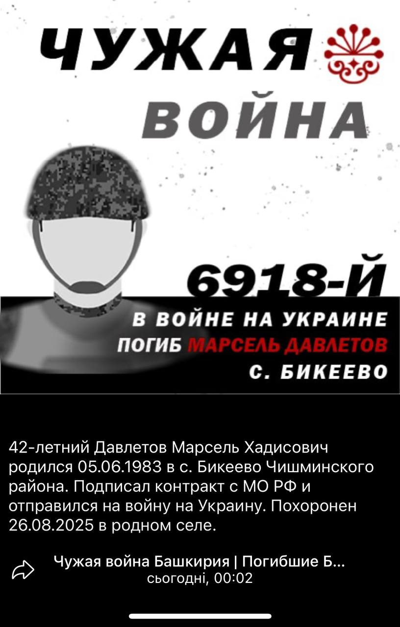 Давлетов Марсель Хадисович