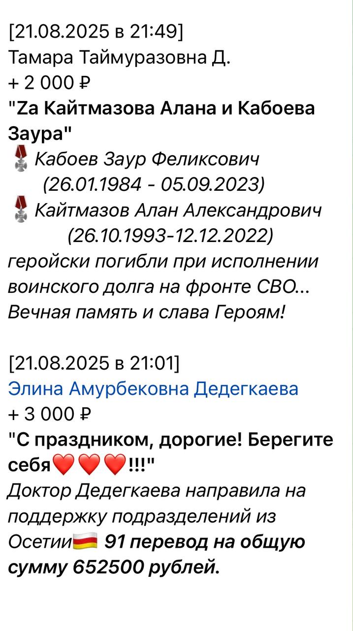 Кайтмазов Алан Александрович