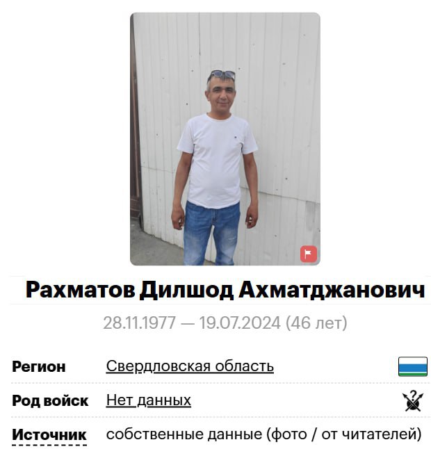 Рахматов Дилшод Ахматджанович