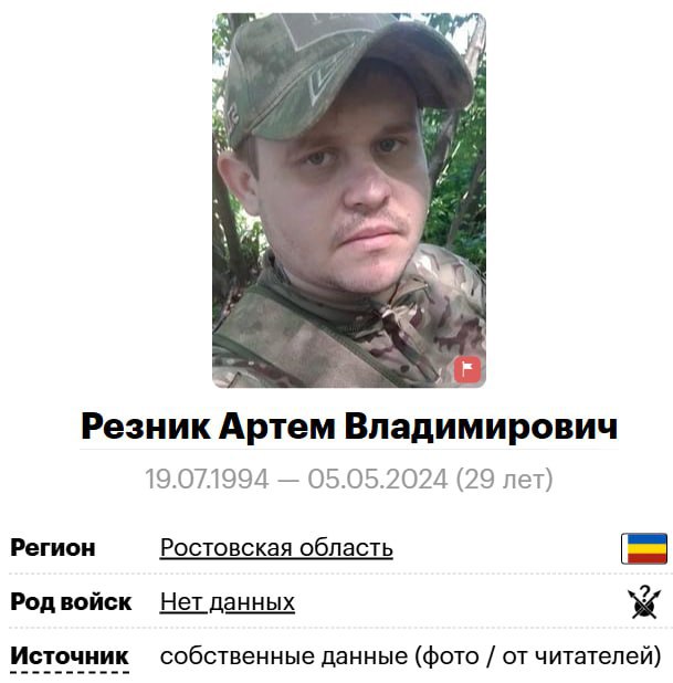 Резник Артем Владимирович