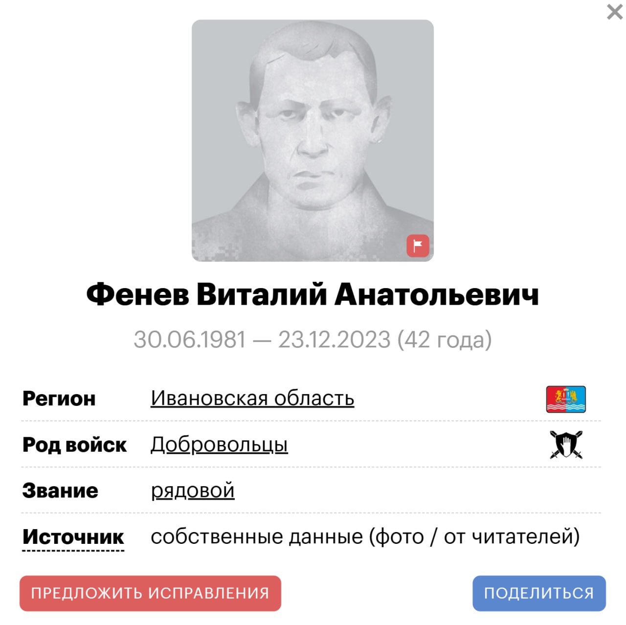 Фенев Виталий Анатольевич