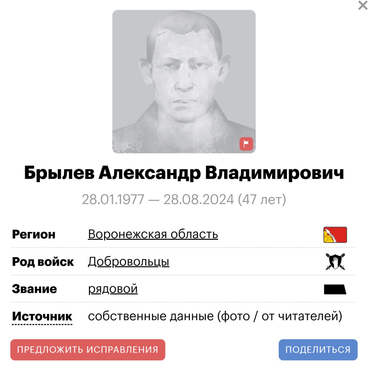 Брылев Александр Владимирович