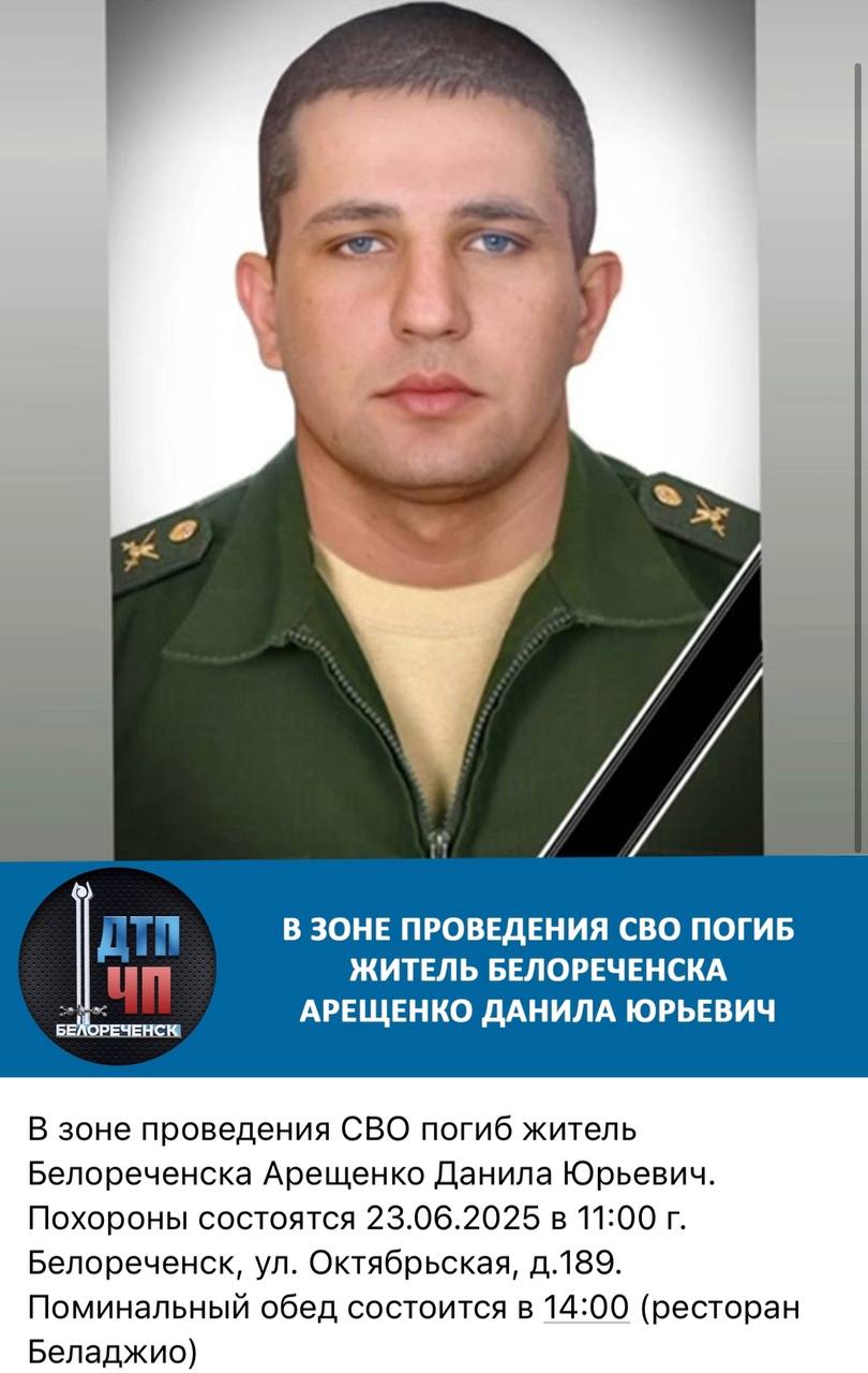 Арещенко Данила Юрьевич