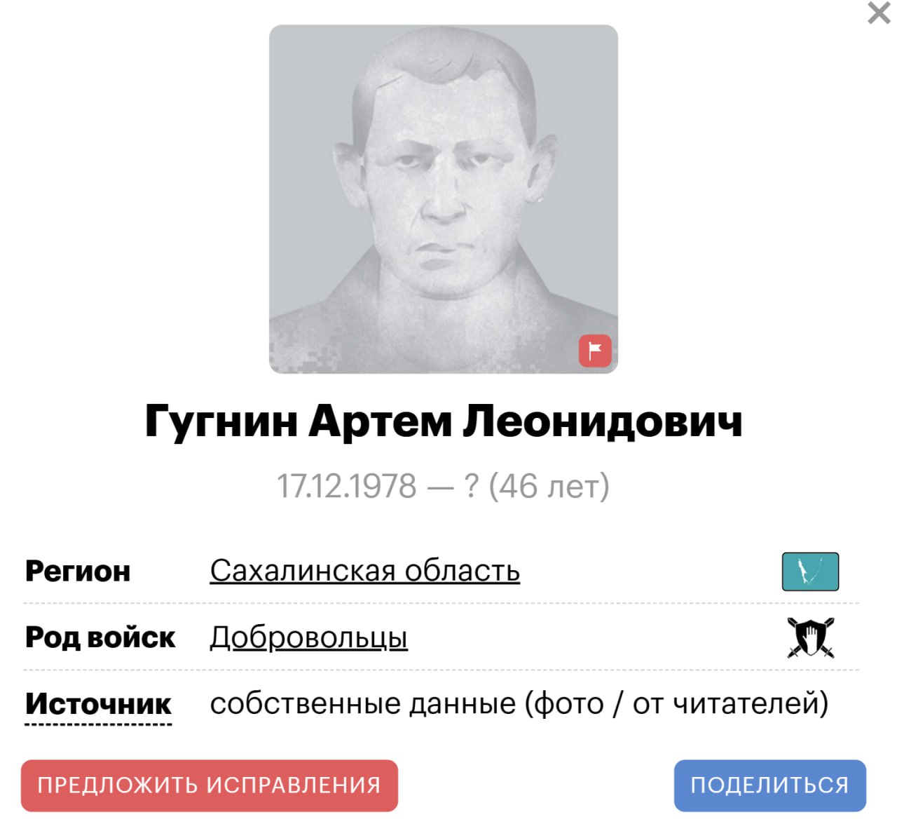 Гугнин Артем Леонидович