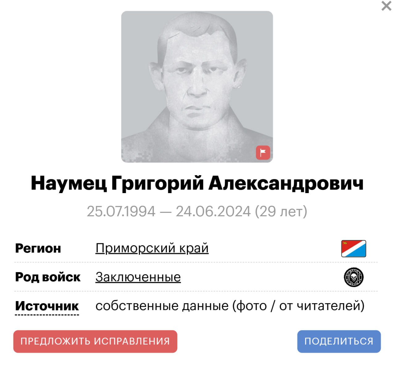 Наумец Григорий Александрович