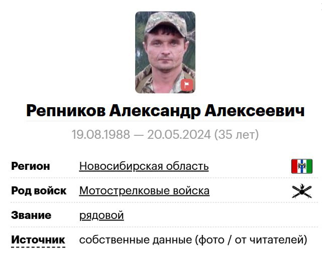 Репников Александр Алексеевич