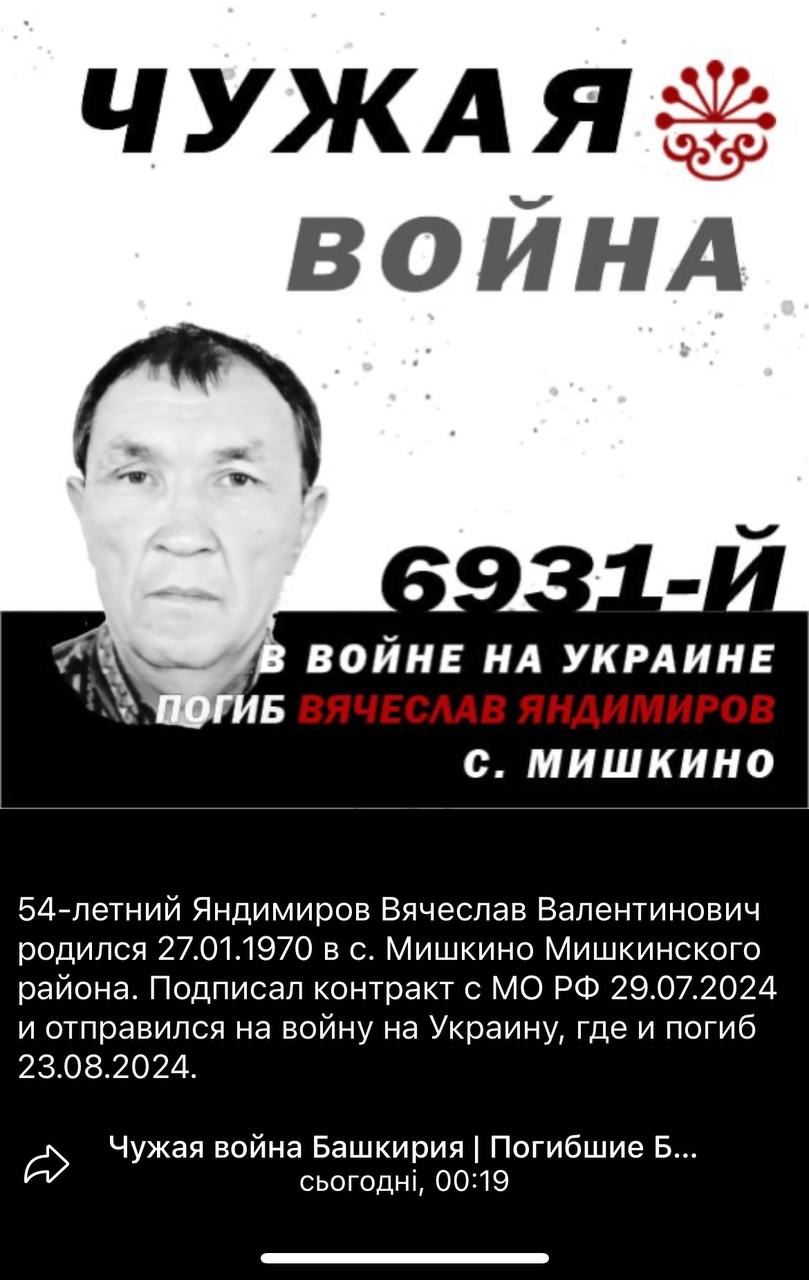 Яндимиров Вячеслав Валентинович