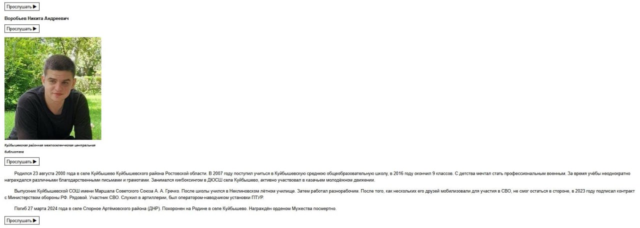 Воробьев Никита Андреевич