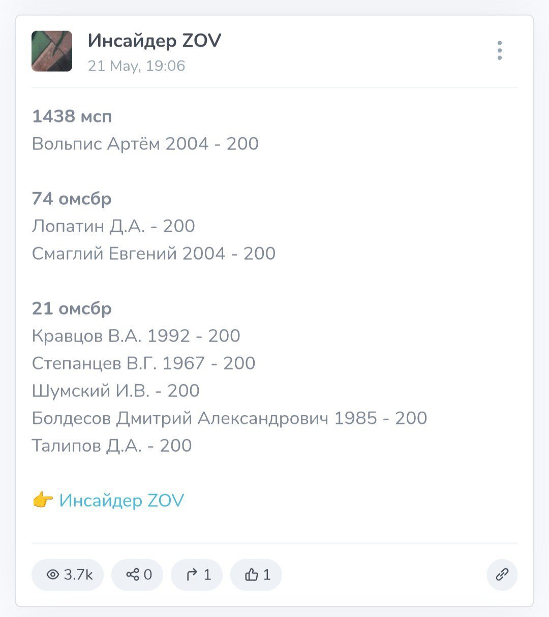 Шумский И. В.