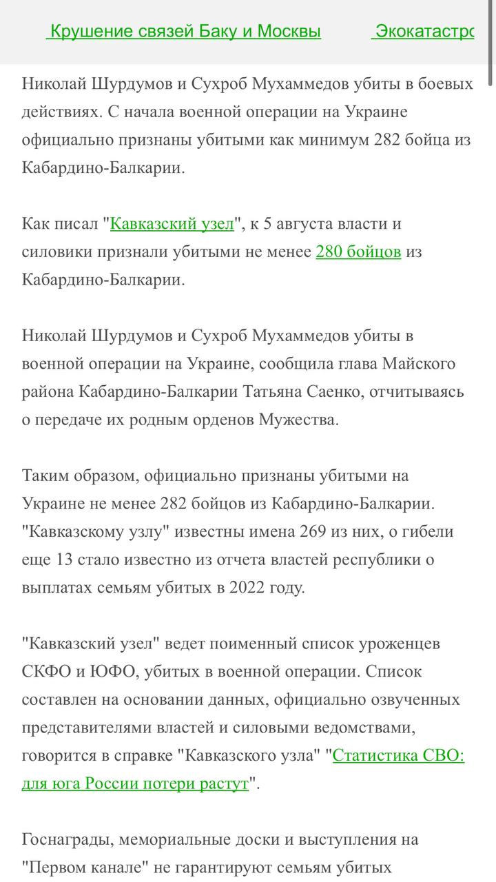Мухаммедов Сухроб
