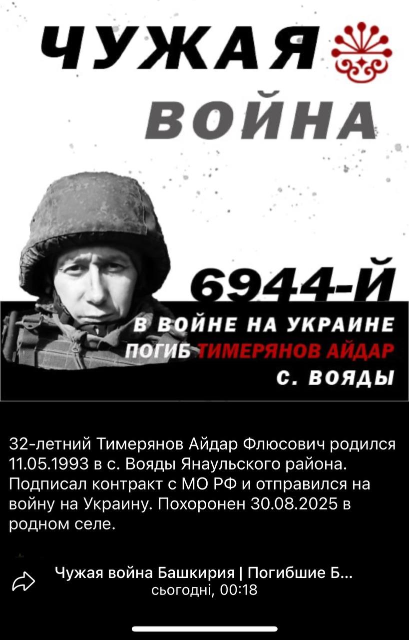 Тимерянов Айдар Флюсович