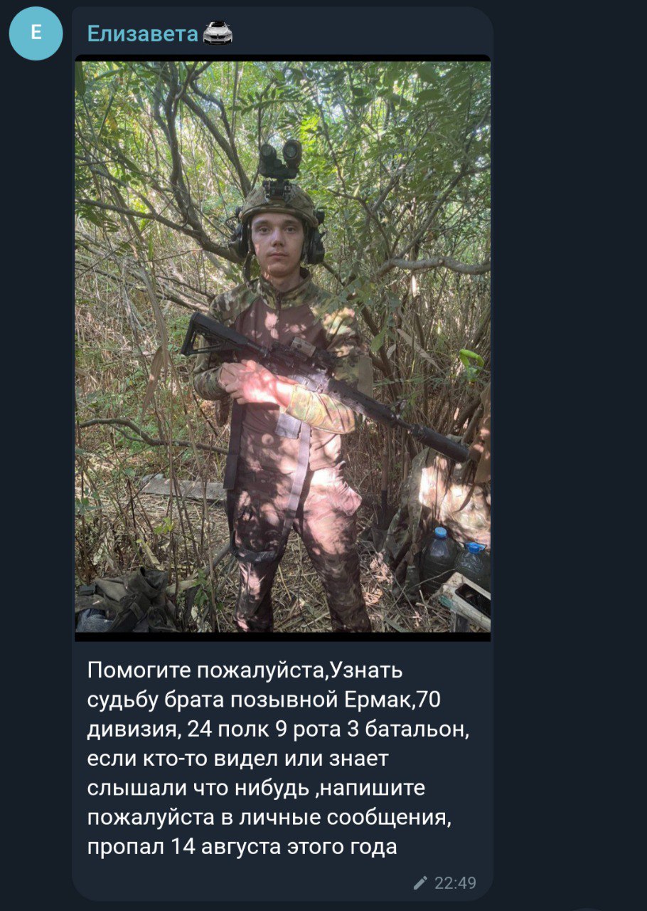 Ткаченко Ярослав Владимирович