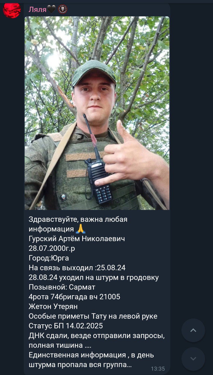 Гурский Артём Николаевич