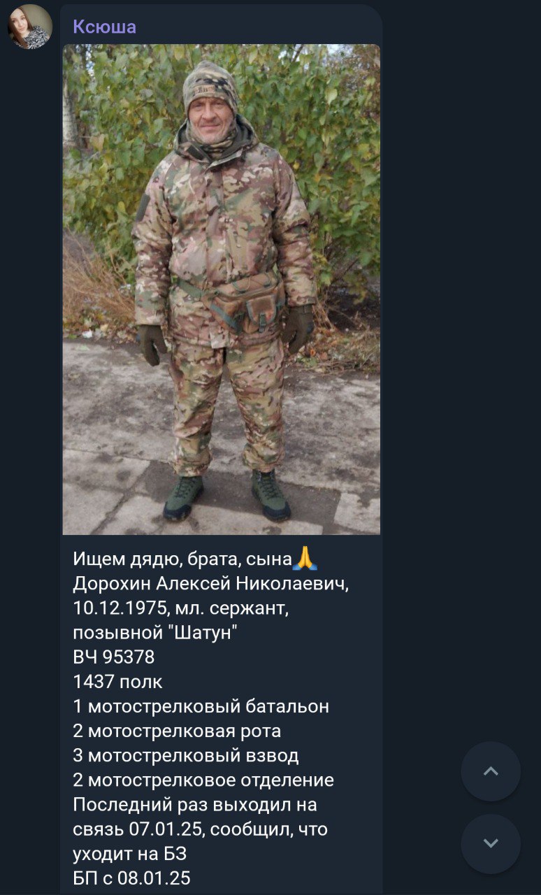 Дорохин Алексей Николаевич