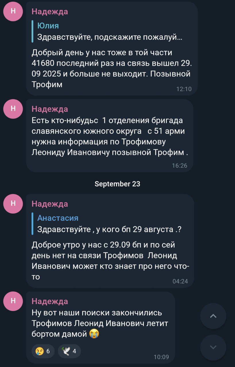 Трофимов Леонид Иванович