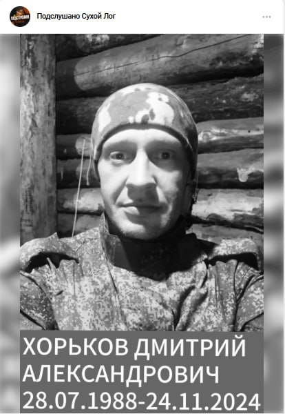 Хорьков Дмитрий Александрович