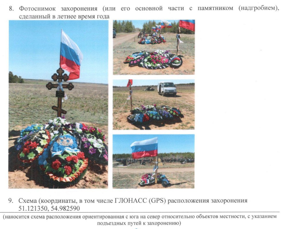 Богаченко Олег Сергеевич