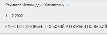 Рахматов Исломиддин Хикматович