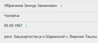 Ибрагимов Зиннур Закиянович