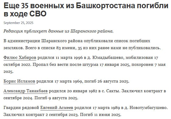 Кислов Роман