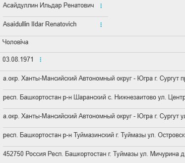 Асайдуллин Ильдар Ренатович