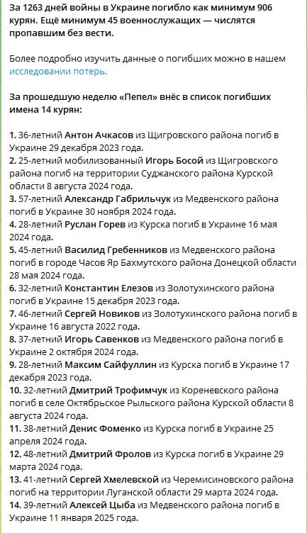 Сайфуллин Максим