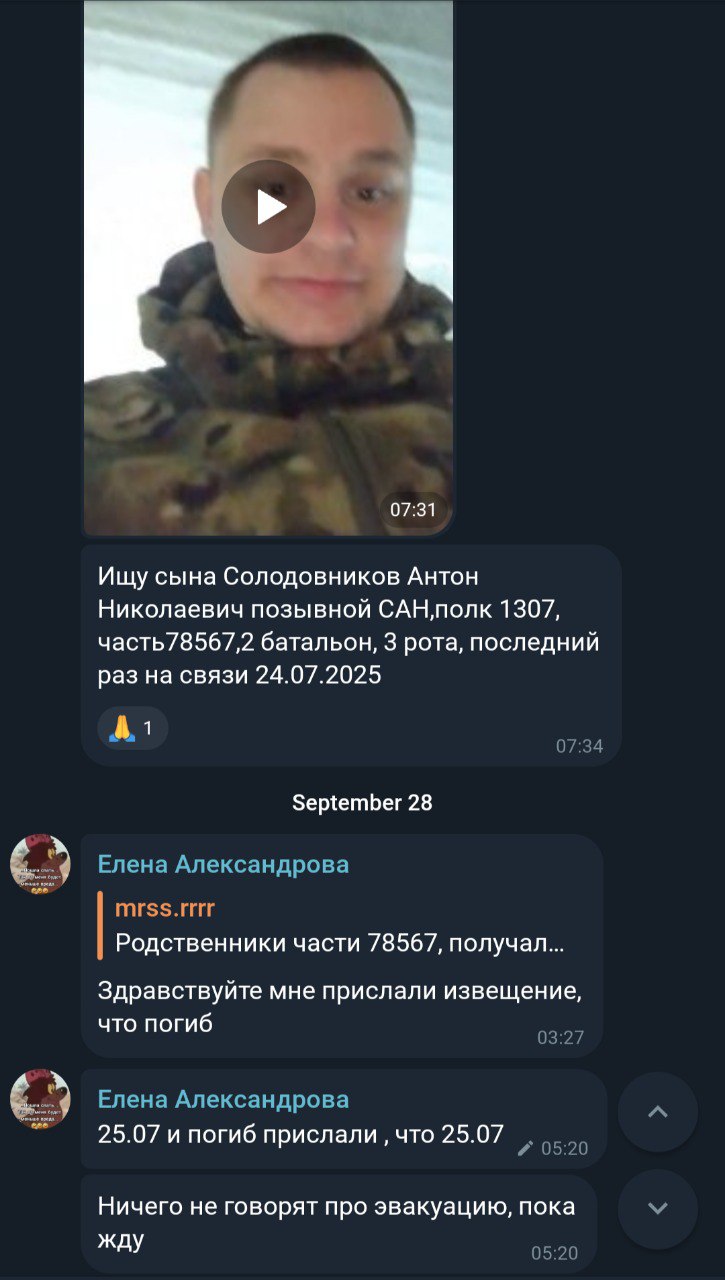 Солодовников Антон Николаевич