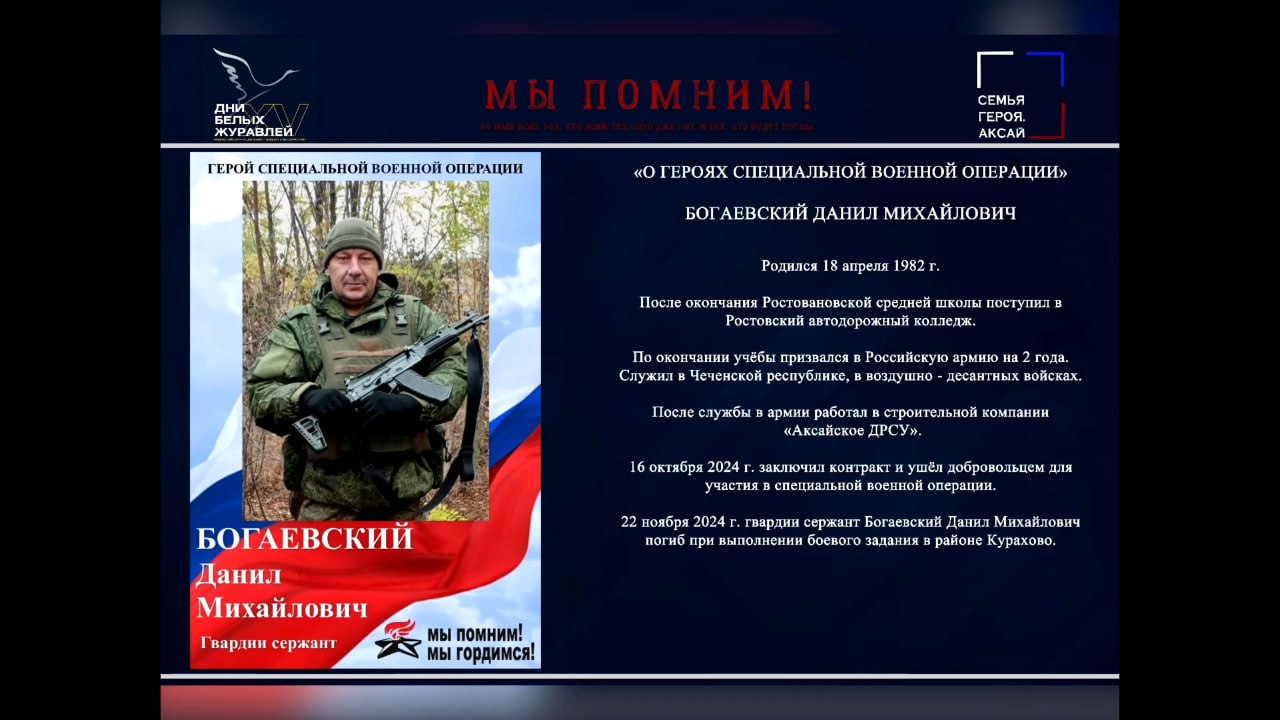 Богаевский Данил Михайлович