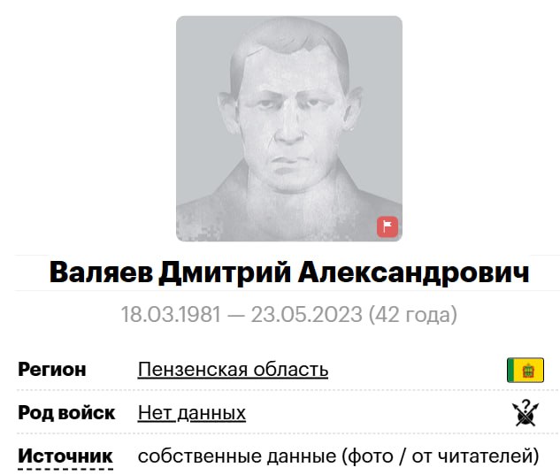 Валяев Дмитрий Александрович