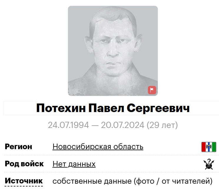 Потехин Павел Сергеевич