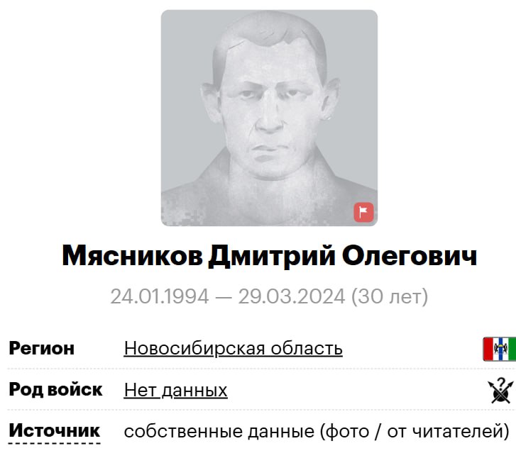 Мясников Дмитрий Олегович