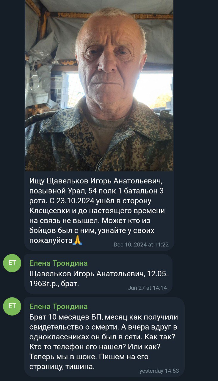 Щавельков Игорь Анатольевич