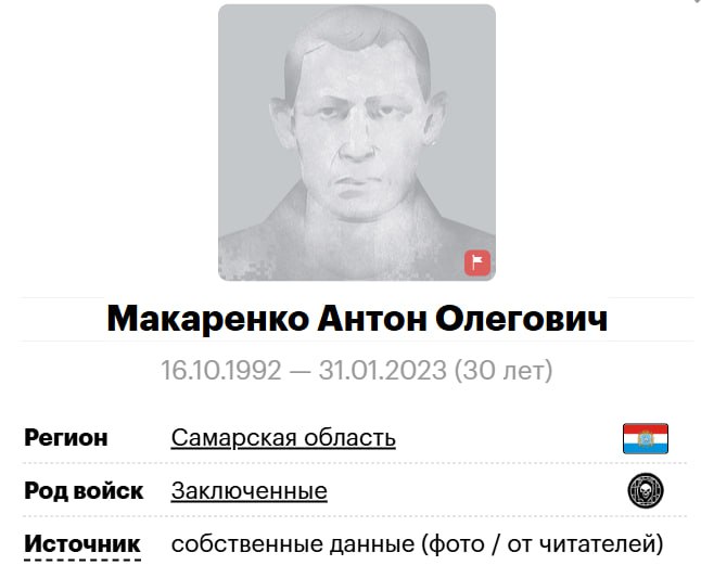 Макаренко Антон Олегович